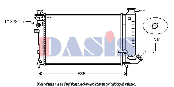 AKS DASIS Radiators, Motora dzesēšanas sistēma 060005N